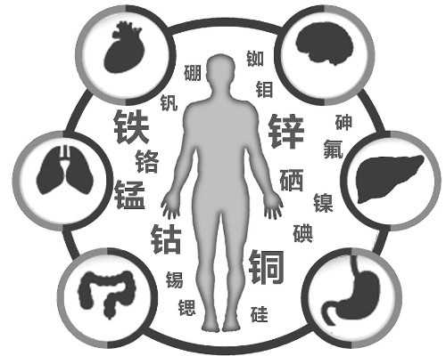 婴儿胀气成都助孕妈妈不能吃什么