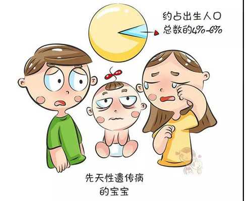 大连试管供卵短租