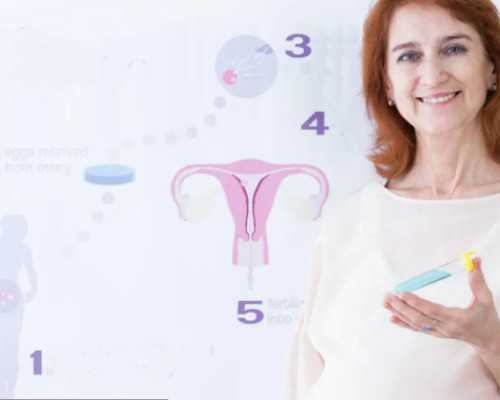 羊成都助孕妈妈生虎宝宝好吗