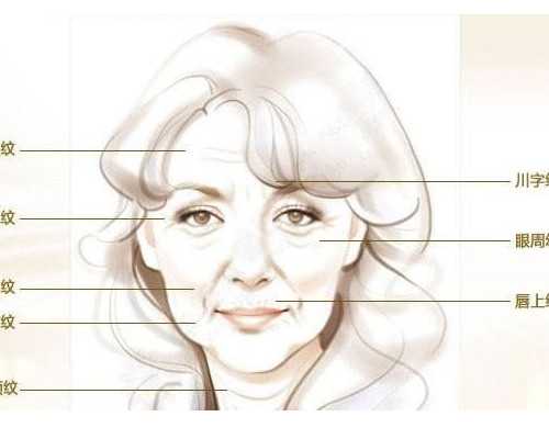 石女可以生孩子吗